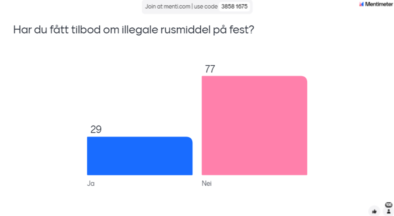 Fått tilbod om illegale rusmidde statistikk.png